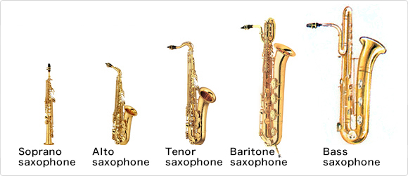 Tipos de saxofone